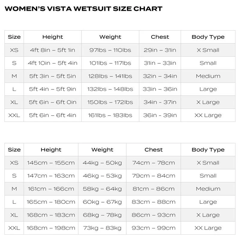 COMBINAISON NEOPRENE TRIATHLON FEMME ZONE 3 VISTA 4 COMBINAISON NEOPRENE TRIATHLON FEMME ZONE 3 VISTA – Image 2