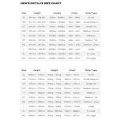 COMBINAISON NEOPRENE TRIATHLON HOMME ZONE 3 VELOCITY -Magasin De Surf combinaison neoprene triathlon homme zone 3 velocity 2