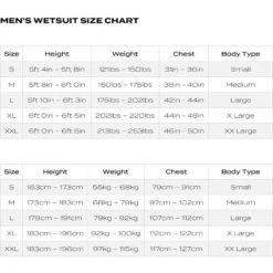 COMBINAISON NEOPRENE TRIATHLON ZONE 3 VISION HOMME -Magasin De Surf combinaison neoprene triathlon zone 3 vision homme 2