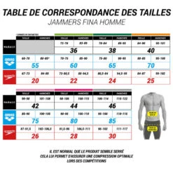 MAILLOT DE BAIN DE COMPETITION NATATION HOMME JAMMER FINA SKINVOLT 900 17 MAILLOT DE BAIN DE COMPETITION NATATION HOMME JAMMER FINA SKINVOLT 900 -Magasin De Surf maillot de bain de competition natation homme jammer fina skinvolt 900 5