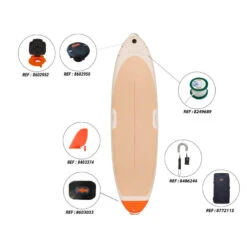 Stand Up Paddle De Yoga -Magasin De Surf stand up paddle de yoga 4