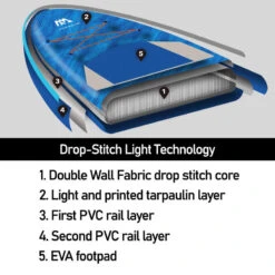 Aqua Marina Stand Up Paddle Gonflable – Beast 10'6" 15cm D'épaisseur Avec Pompe, Pagaie, 11 Aqua Marina Stand Up Paddle Gonflable – Beast 10'6" 15cm D'épaisseur Avec Pompe, Pagaie, -Magasin De Surf stand up paddle gonflable beast 106 15cm depaisseur avec pompe pagaie 2