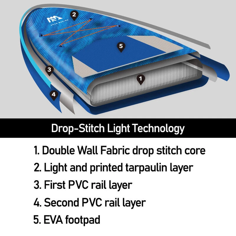Aqua Marina Stand Up Paddle Gonflable – Beast 10'6" 15cm D'épaisseur Avec Pompe, Pagaie, 5 Aqua Marina Stand Up Paddle Gonflable – Beast 10'6" 15cm D'épaisseur Avec Pompe, Pagaie, – Image 3
