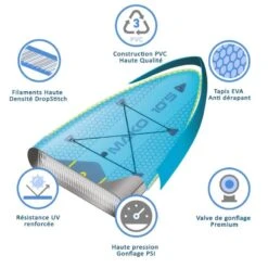 SUP Gonflable Mako 10'5 - 318x81x15 Cm (10'5x32x6") - DropStitch - MAX 115 Kg -Magasin De Surf sup gonflable mako 105 318x81x15 cm 105x32x6 dropstitch max 115 kg 2